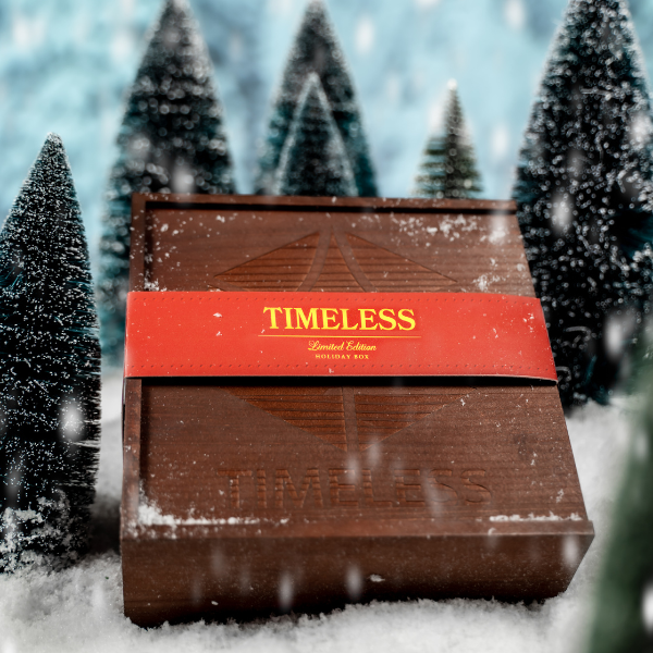 Timeless Holiday Gift Guide