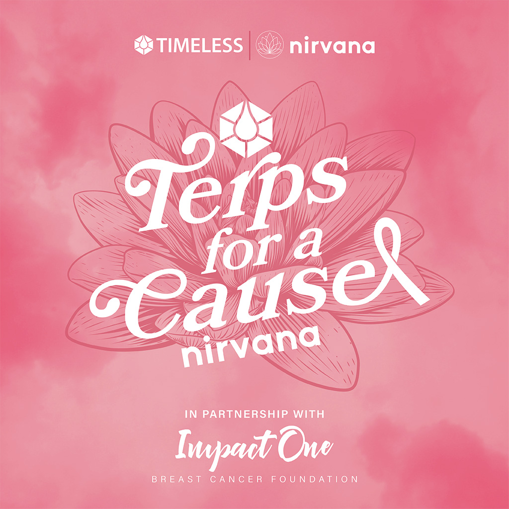 Terps for a Cause is a collaborative awareness and fundraising campaign