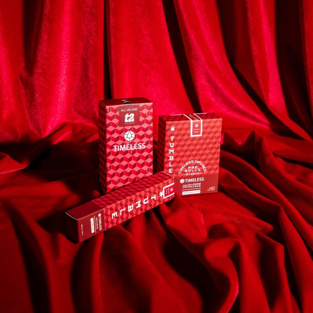 Timeless TumbleLove Potion